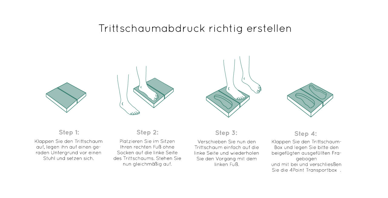 trittschaum trittschaum anleitung